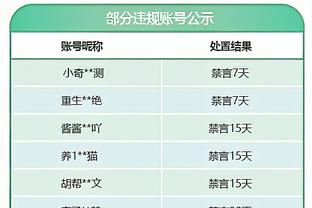 世体：巴萨未就续约罗贝托的事做出行动，球员也不急着续约